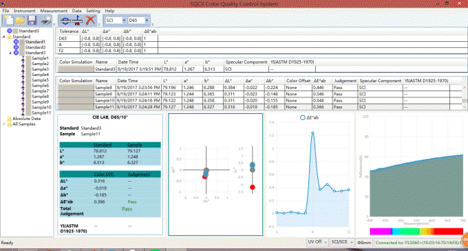 SQCX-Software für YS-Spektrofotometer
