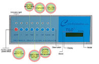 Large Size 120cm Light Box Color Assessment Cabinet D65 TL84 CWF F UV TL83 Sources