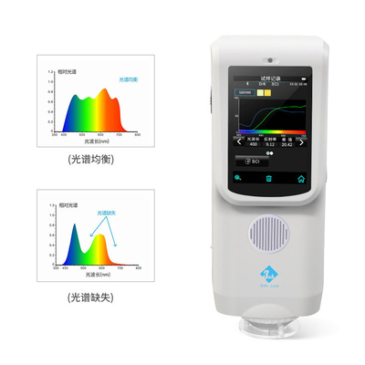 Handspektrofotometer 400nm - 700nm ColorReader CR9 Spektral-Kolorimeter-3nh